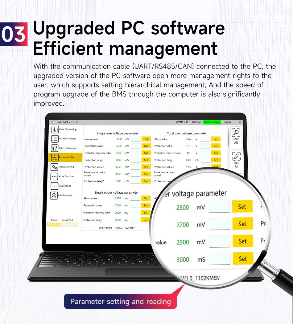 سیستم مدیریت باتری 12s