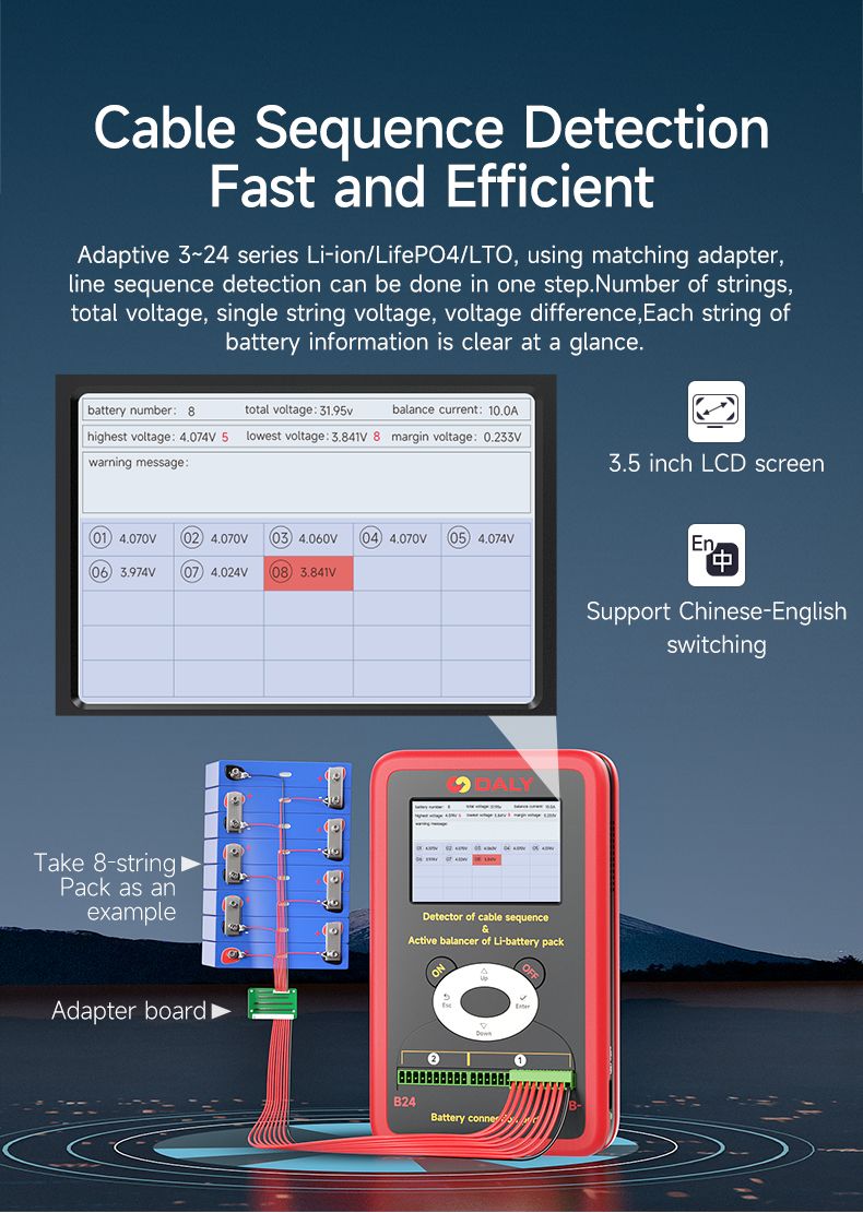 12v Lithium Battery Management System