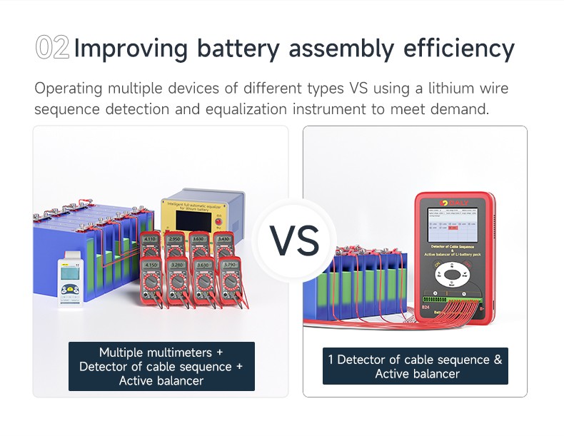 12v Management System