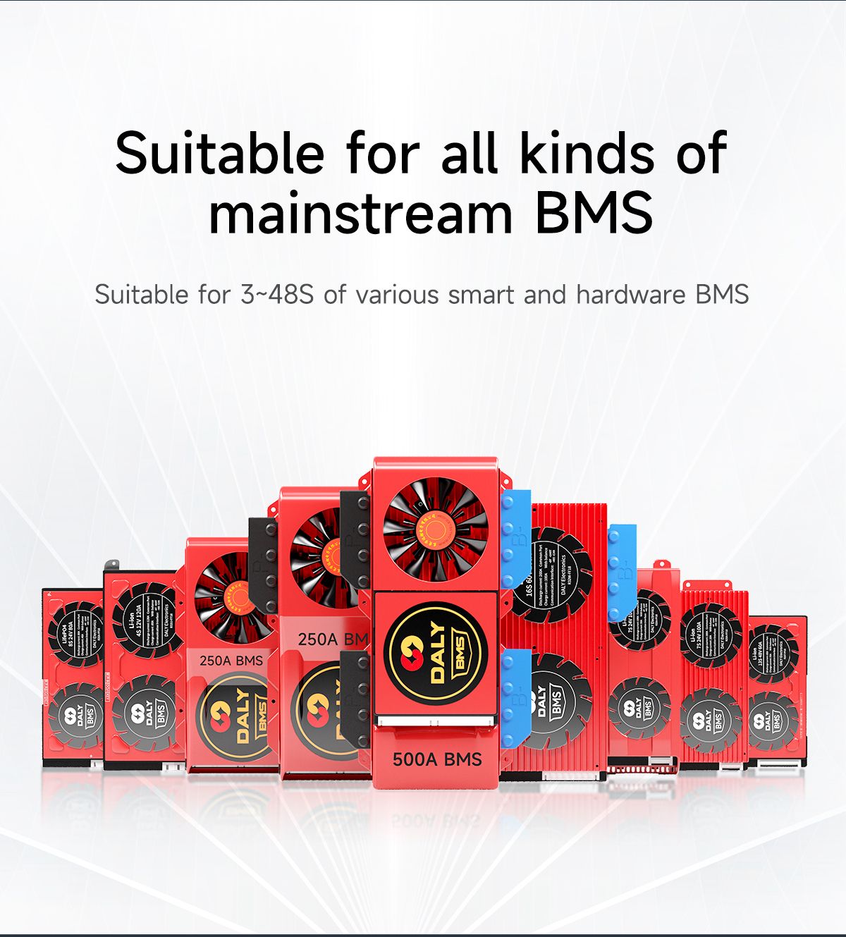 3s Batterie Bms