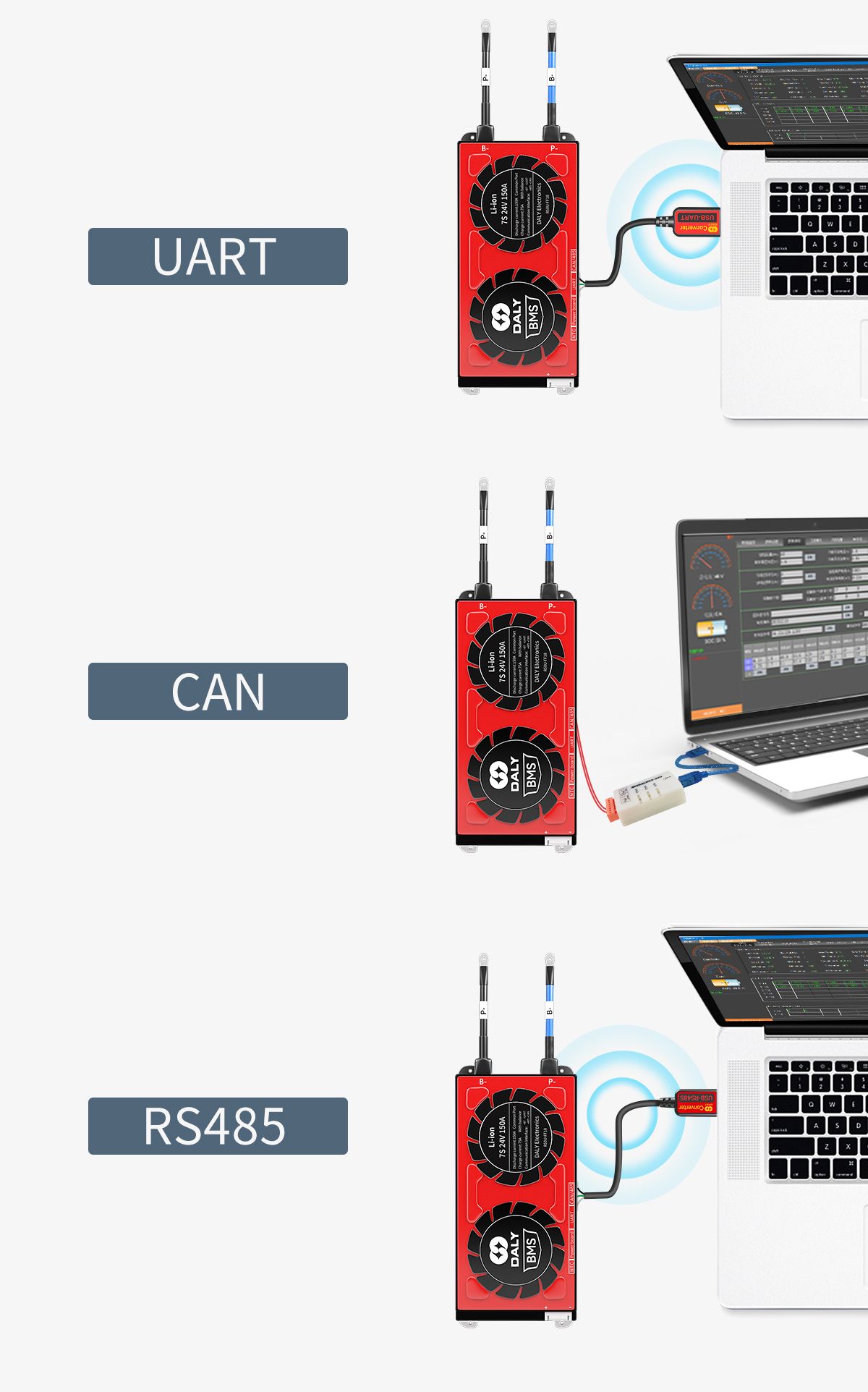 3s Bms ከ ሚዛን ​​ጋር