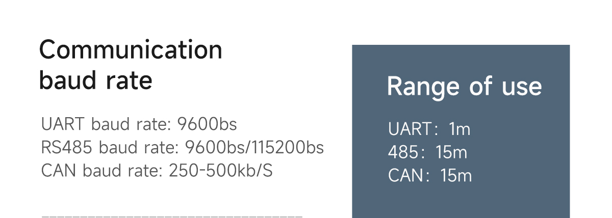 System zarządzania akumulatorem 48 V