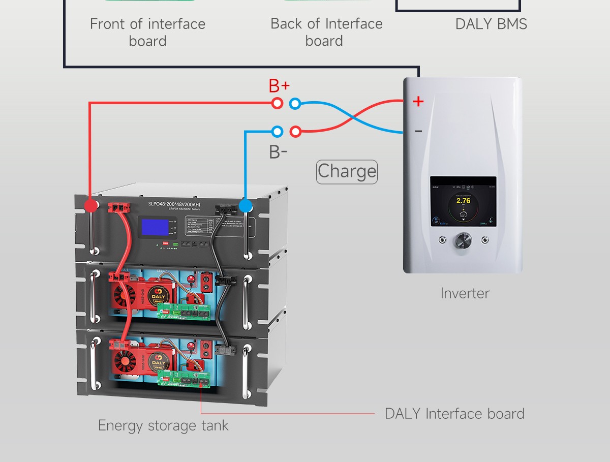 48v BMS 14s