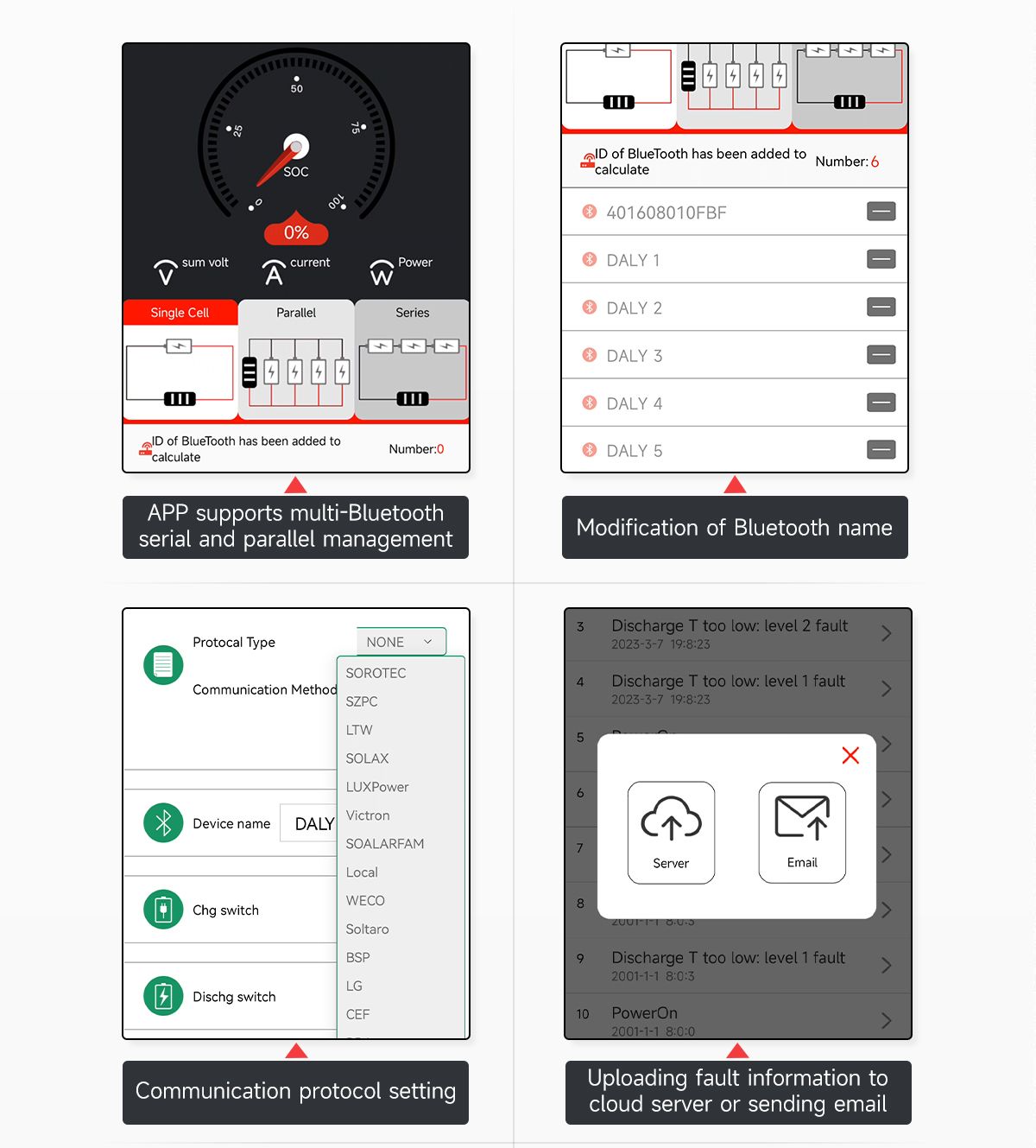 4s bms taxtasi