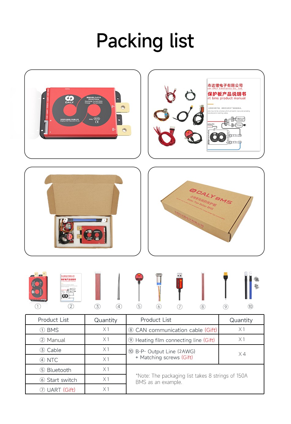 Connessione bms 4s