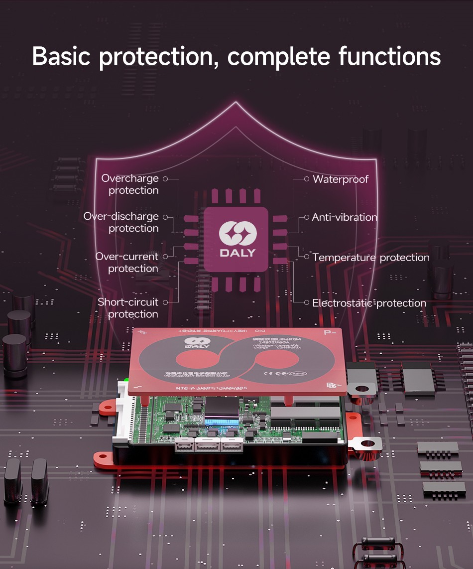 60v بي ايم ايس