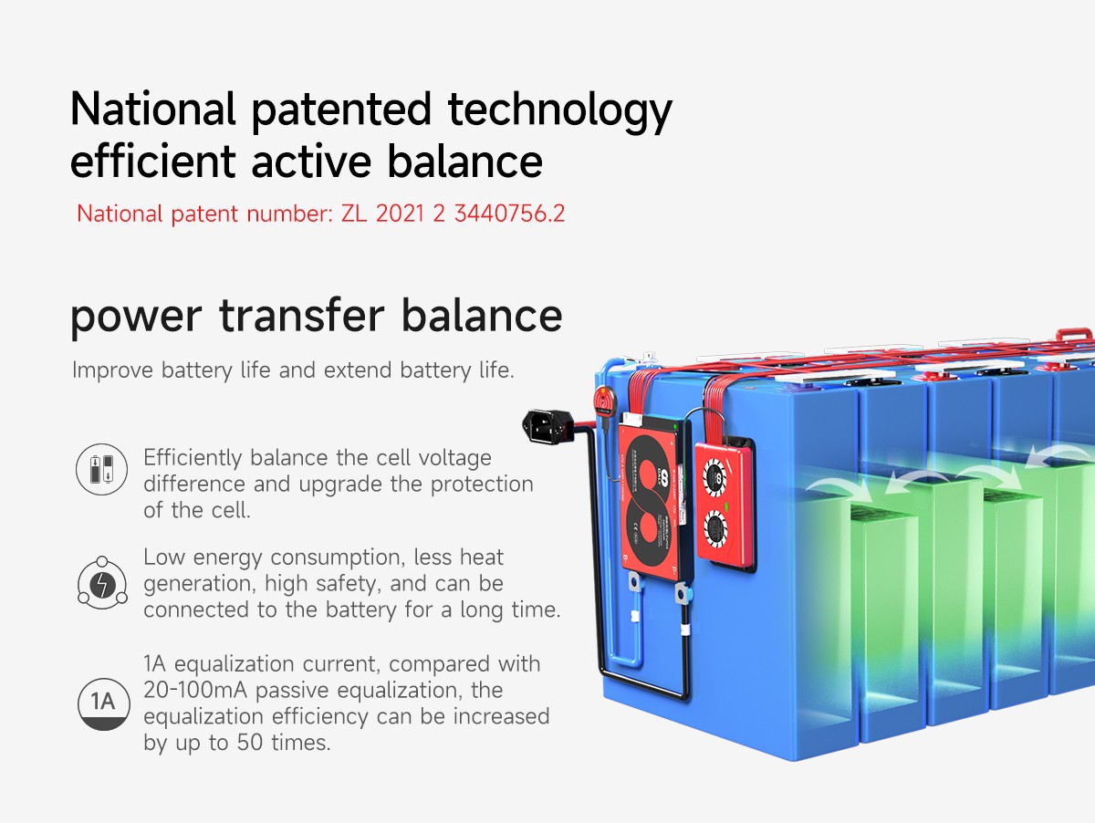 Active Balancing Bms