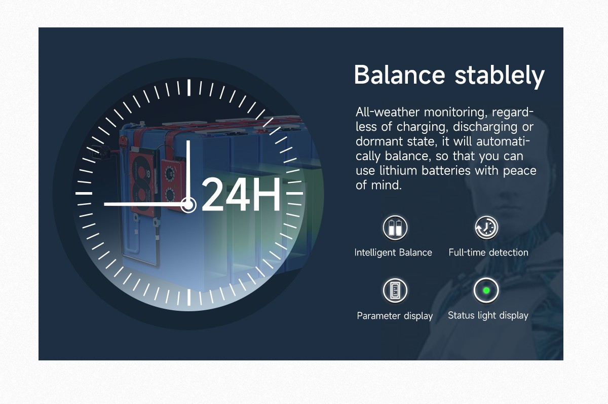 Active Battery Equalizer