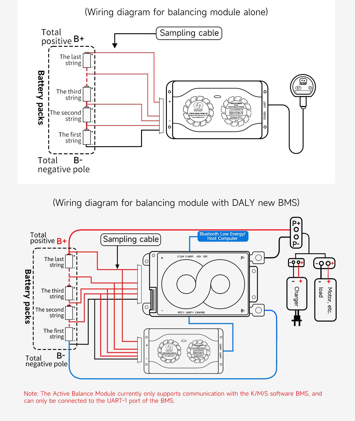 Aktiv Equalizer Bms