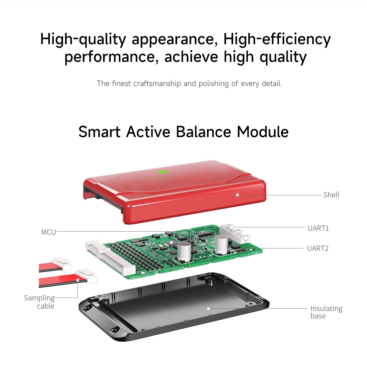 Active Equalizer