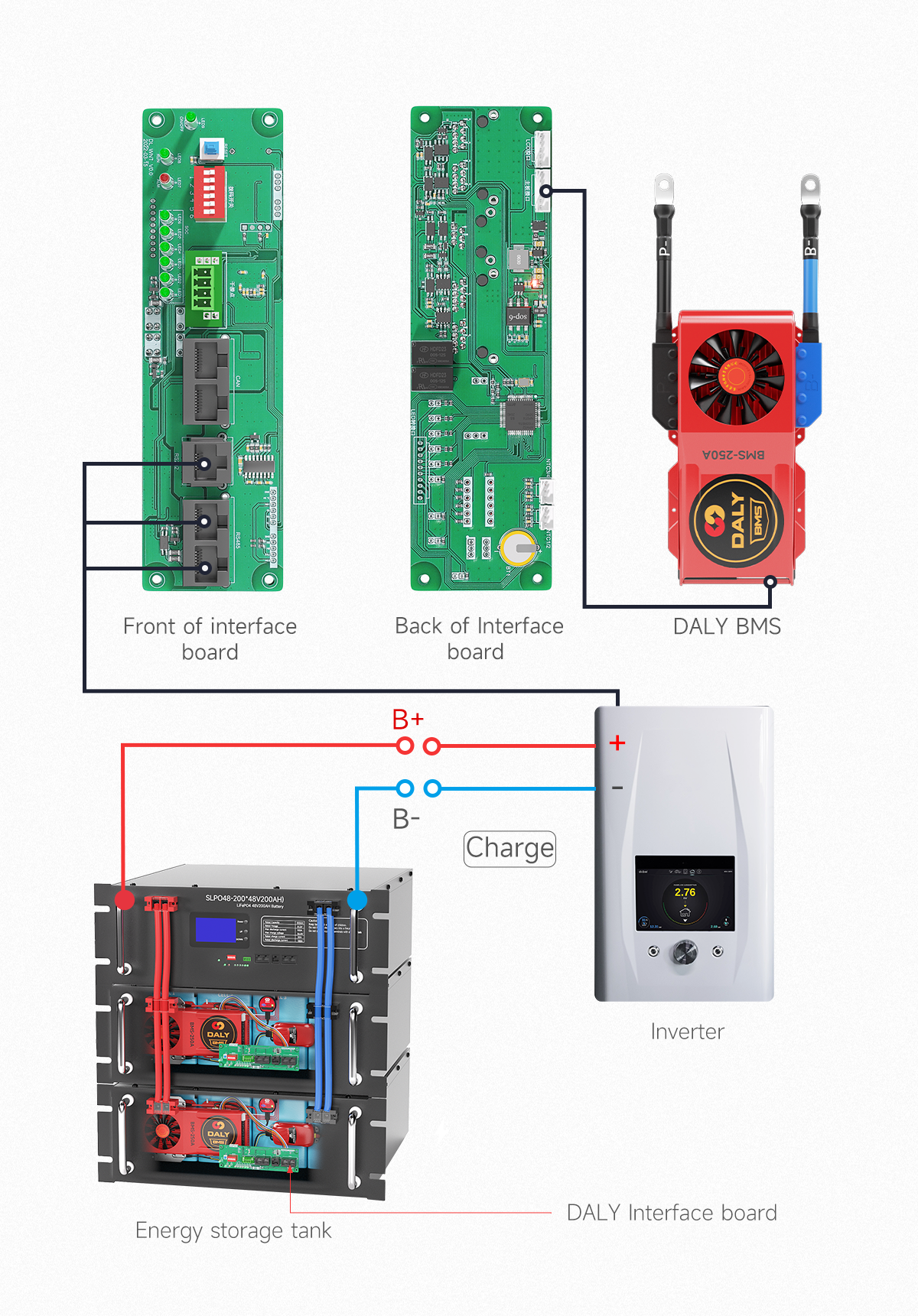 BMS Wiring Tutorial