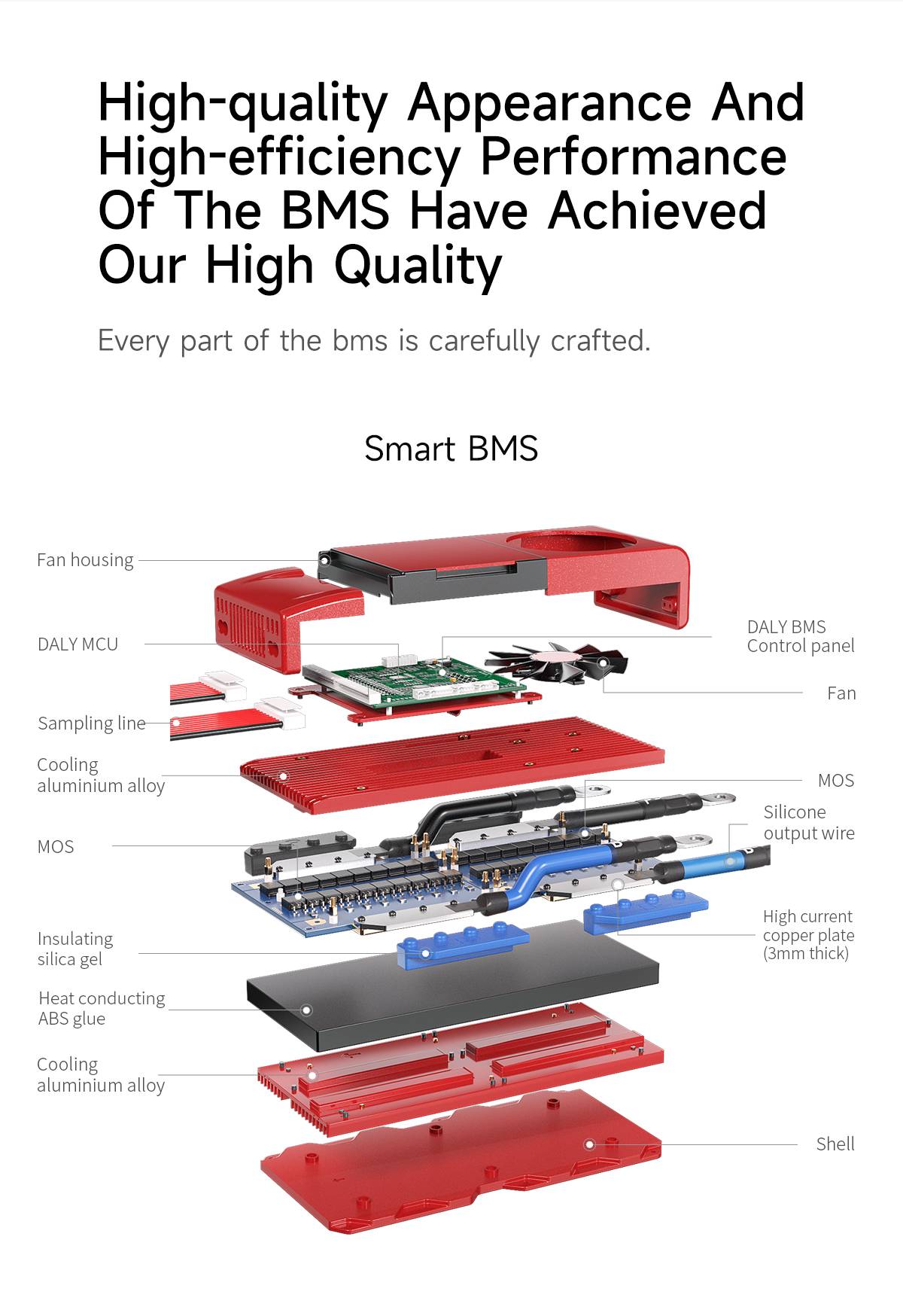 Bluetooth Bms