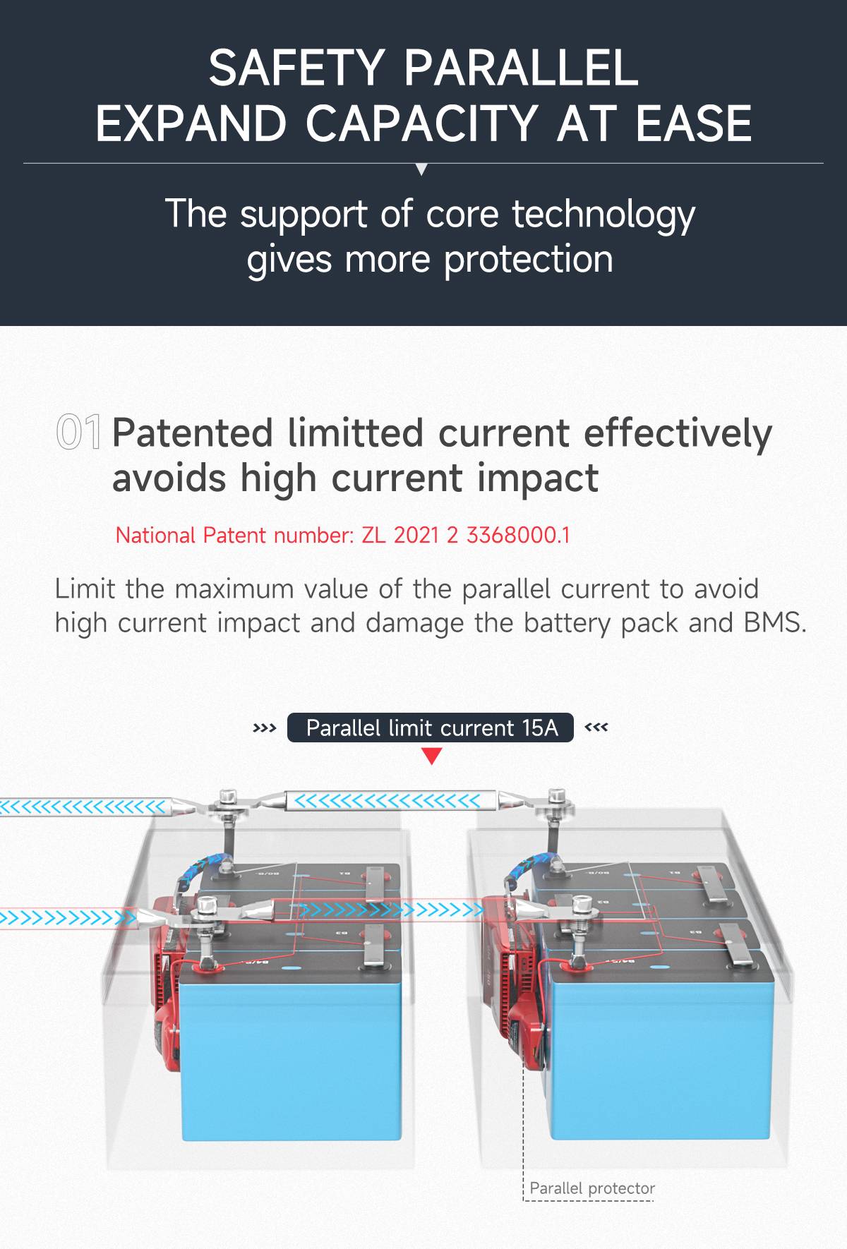 Bms en vehículo eléctrico