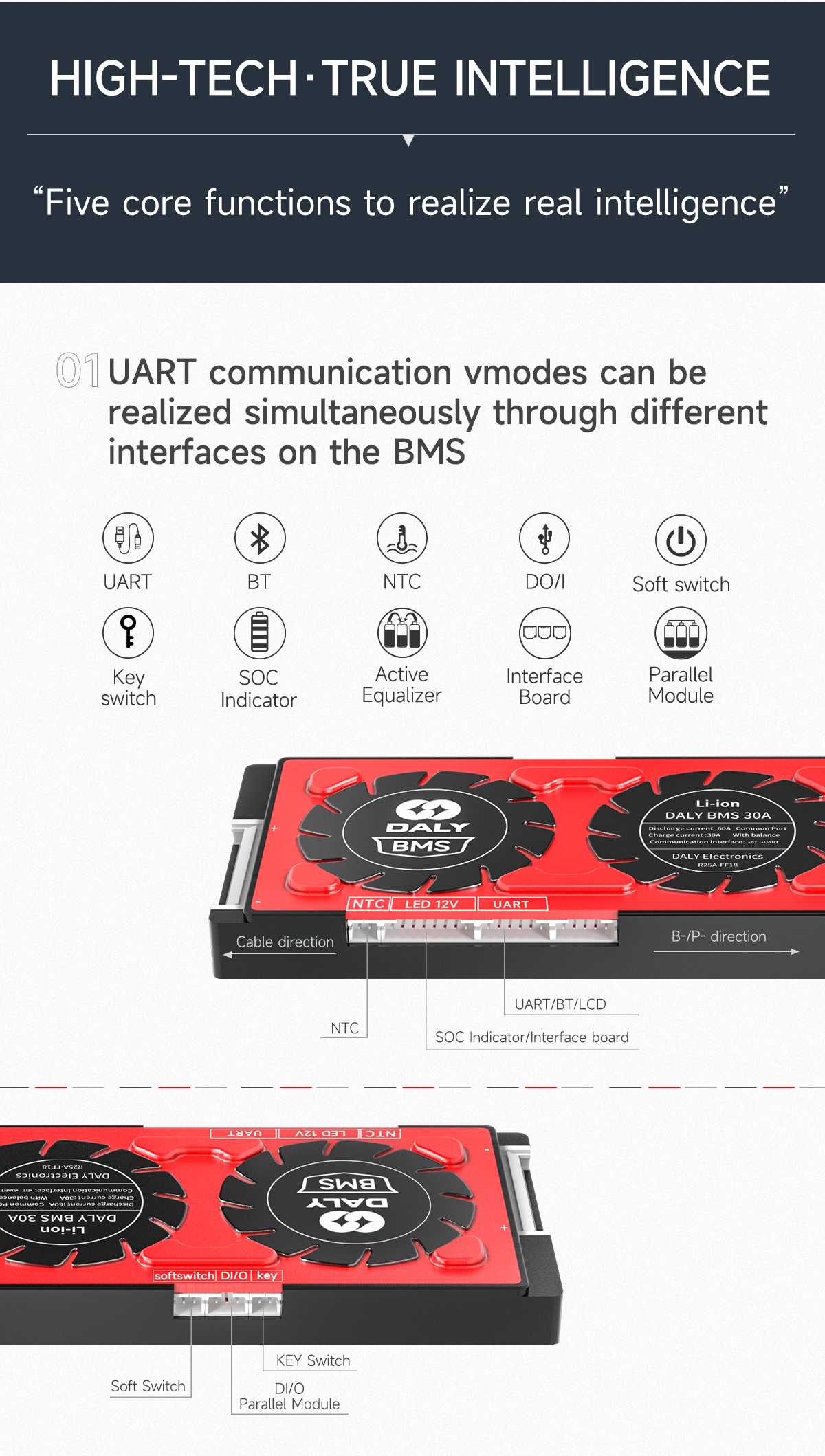 Bluetooth'lu Bms