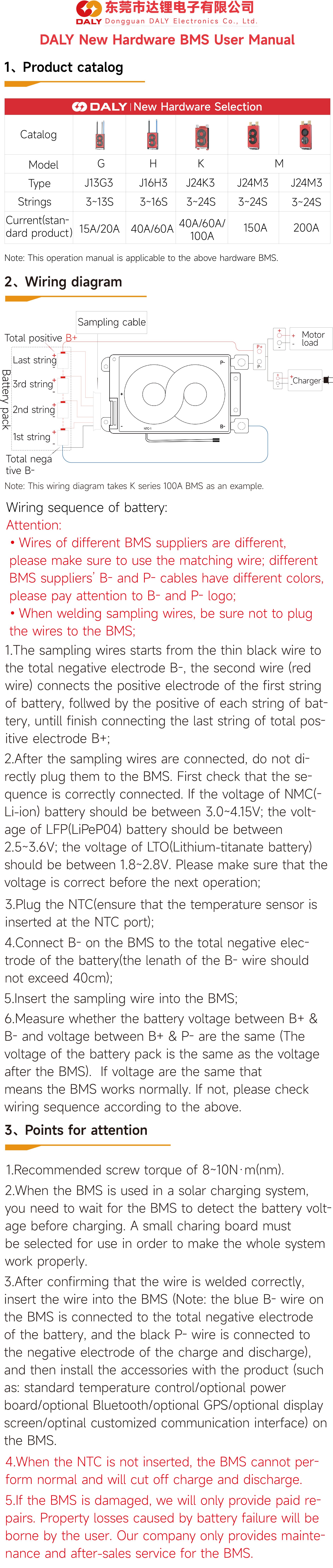 GHKM Series Hardware BMS Manual