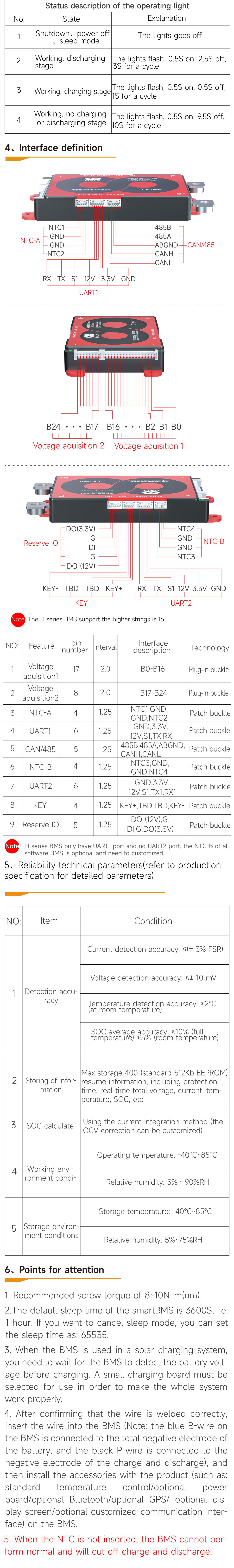 Seria HKMS Smart BMS2