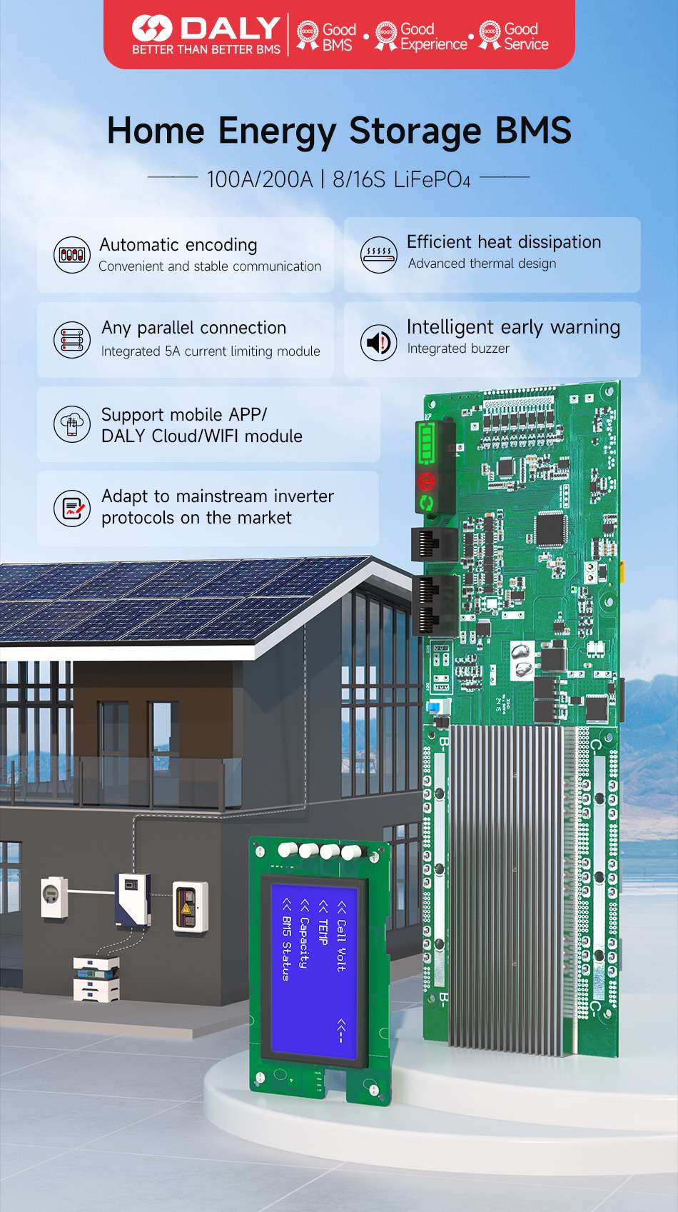 Invertor Bms