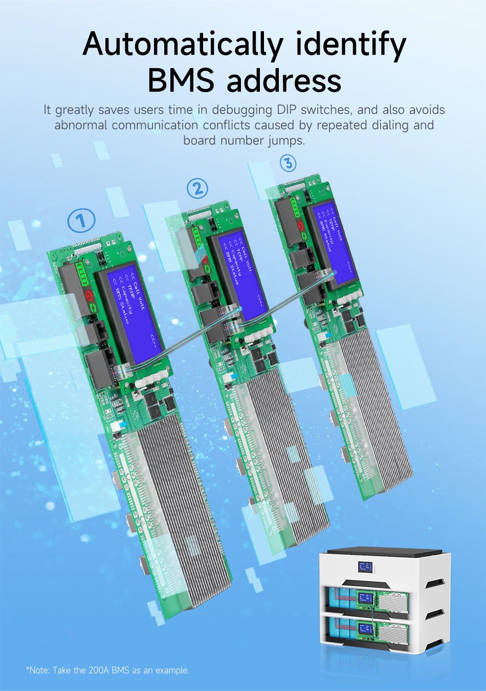 I-Lifepo4 8s 24v Bms