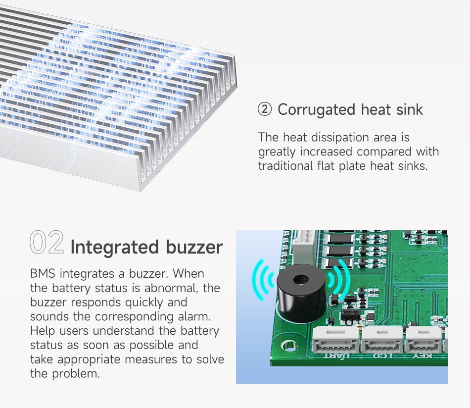 I-Lifepo4 Smart Bms