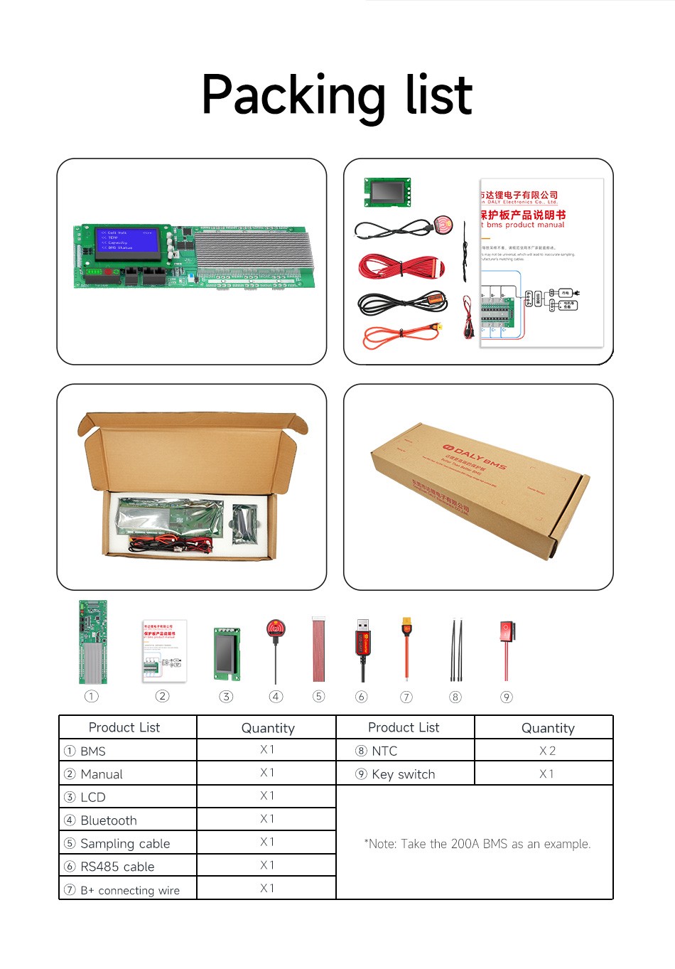 Lipo batiri Management