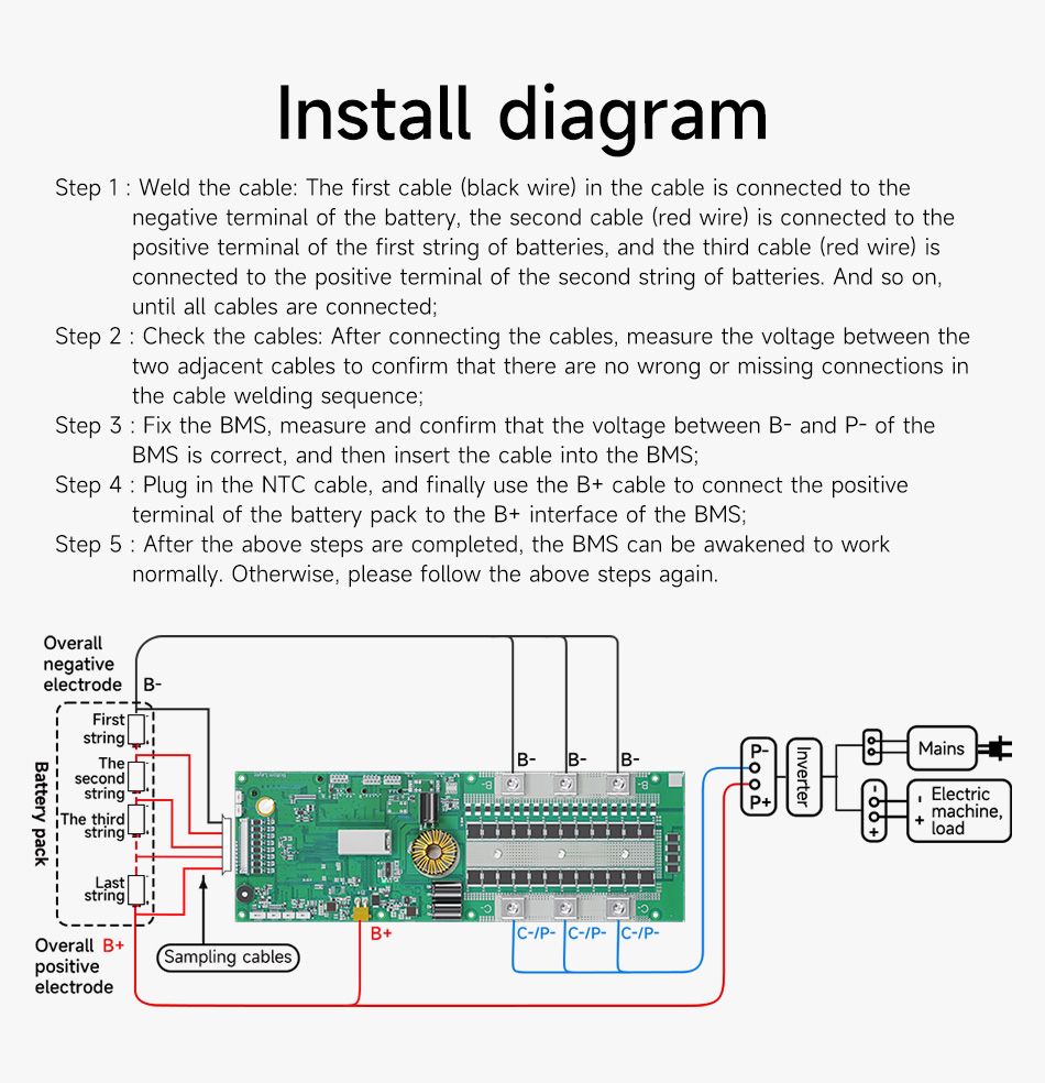 BMS付きリチウムイオン電池