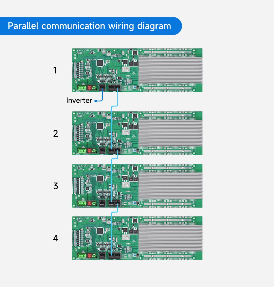 Lithium ion Bms