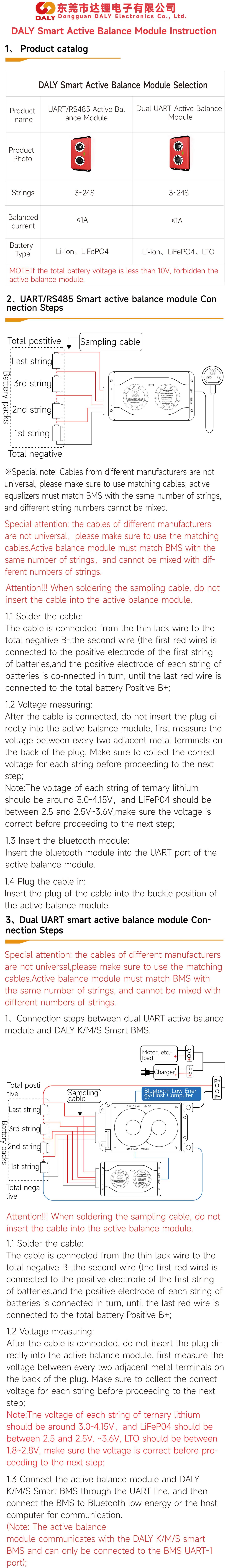 Smart faol balans moduli (1A)