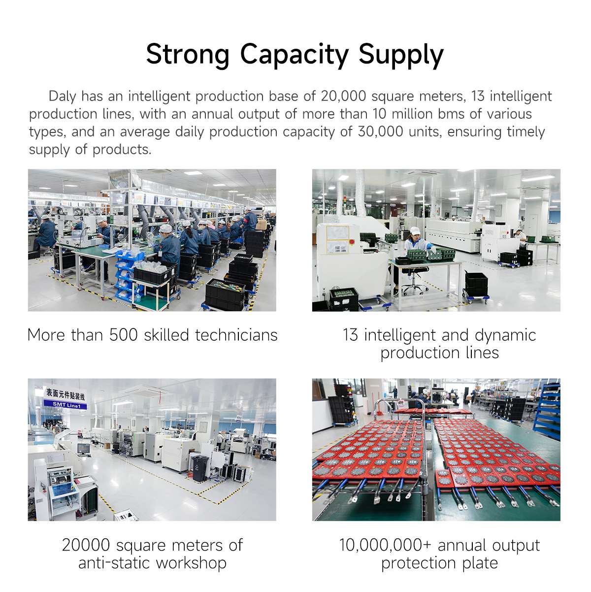 Smart Battery Management System