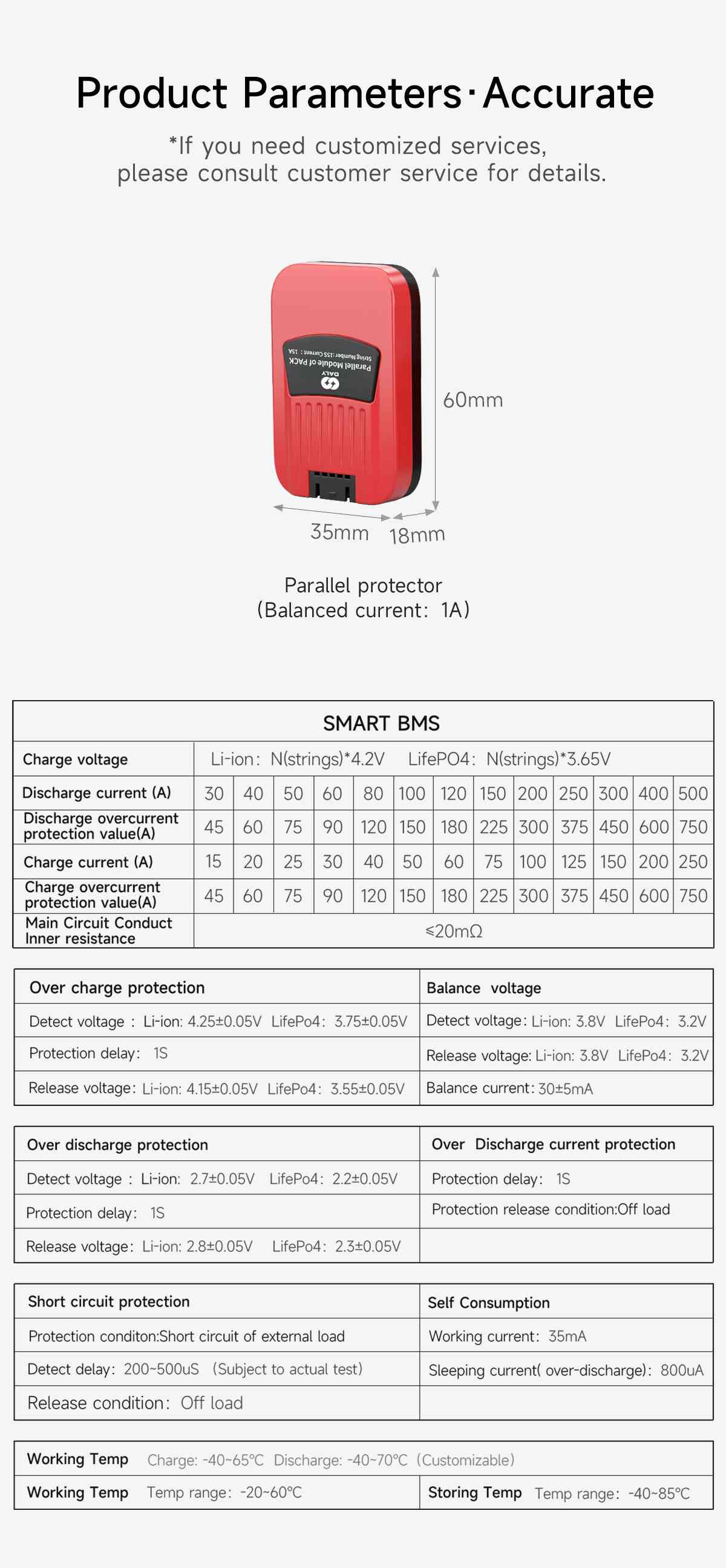 บีเอ็มเอส 8s 24v