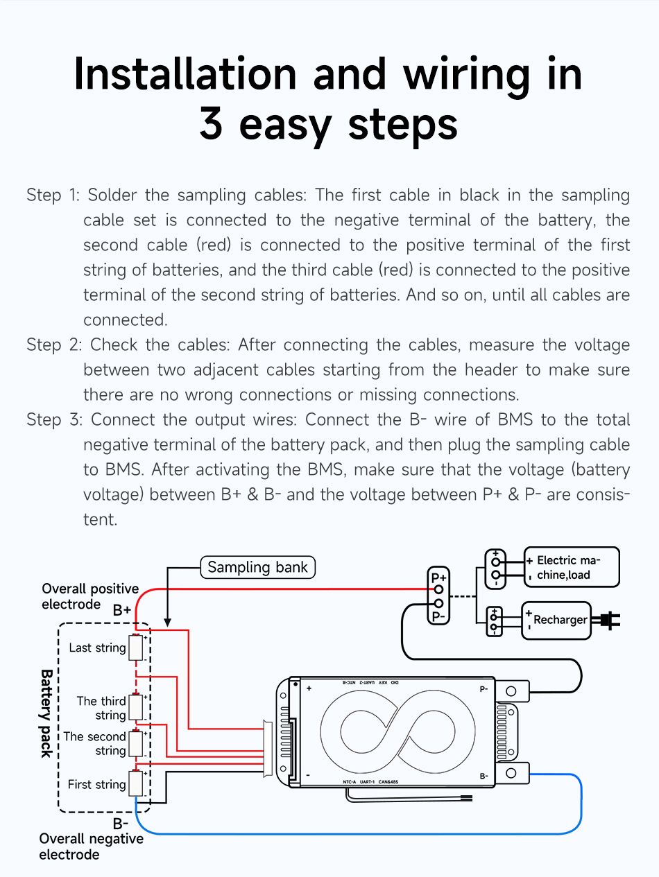 bms electric bike