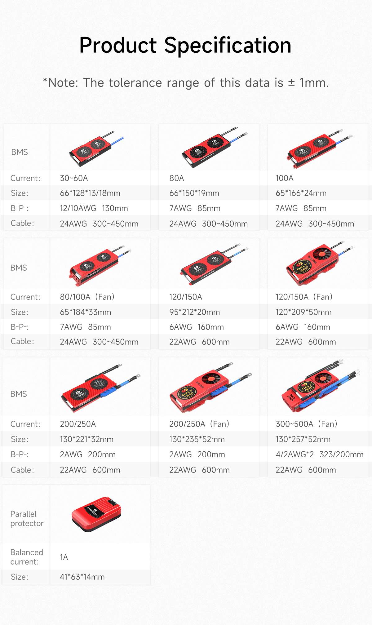 BMS Lifepo4 48V 16S