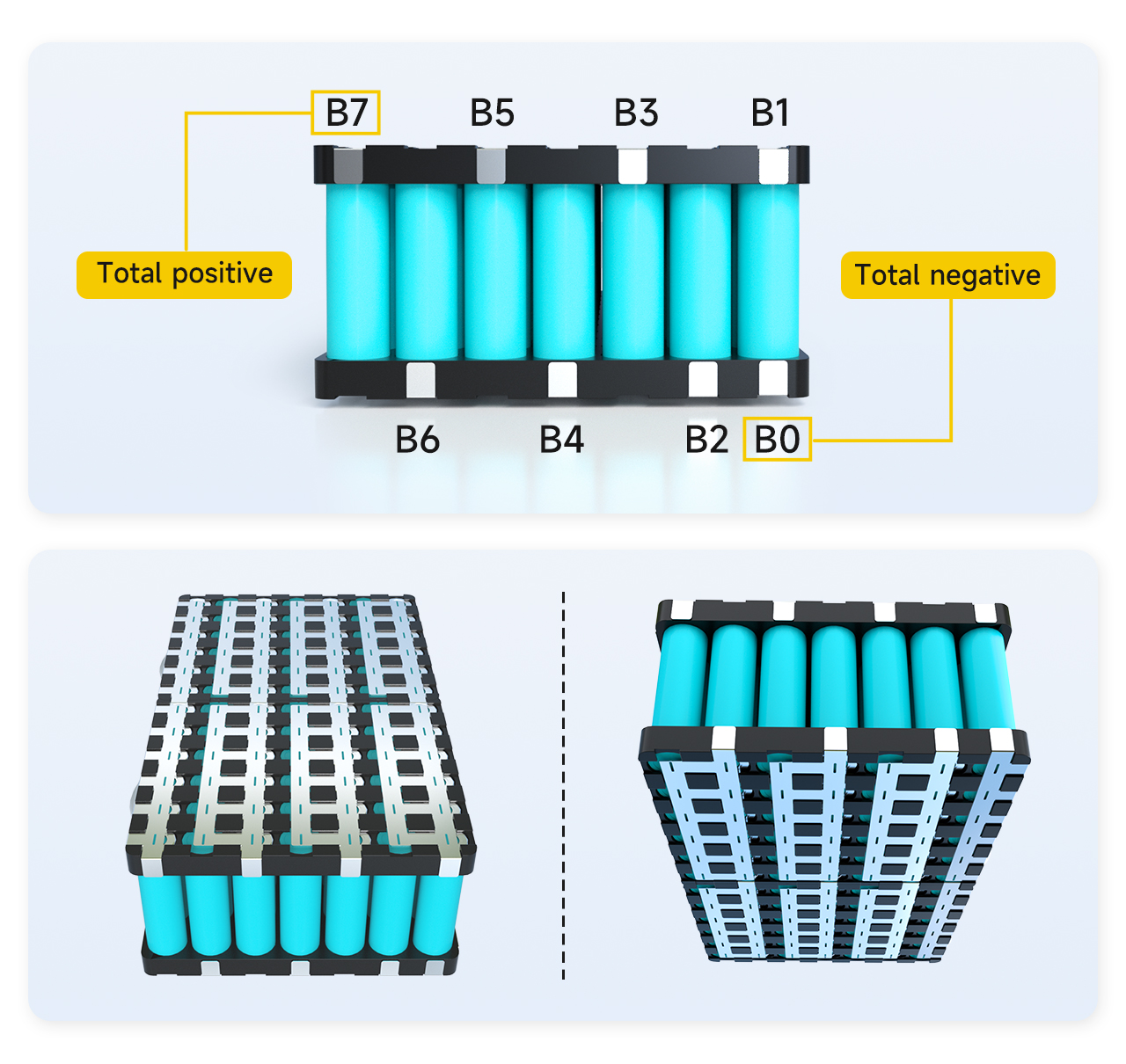 DALY Smart Lifepo4 BMS 7S 24V wiring tutorial - Daly Electronics Co., Ltd.