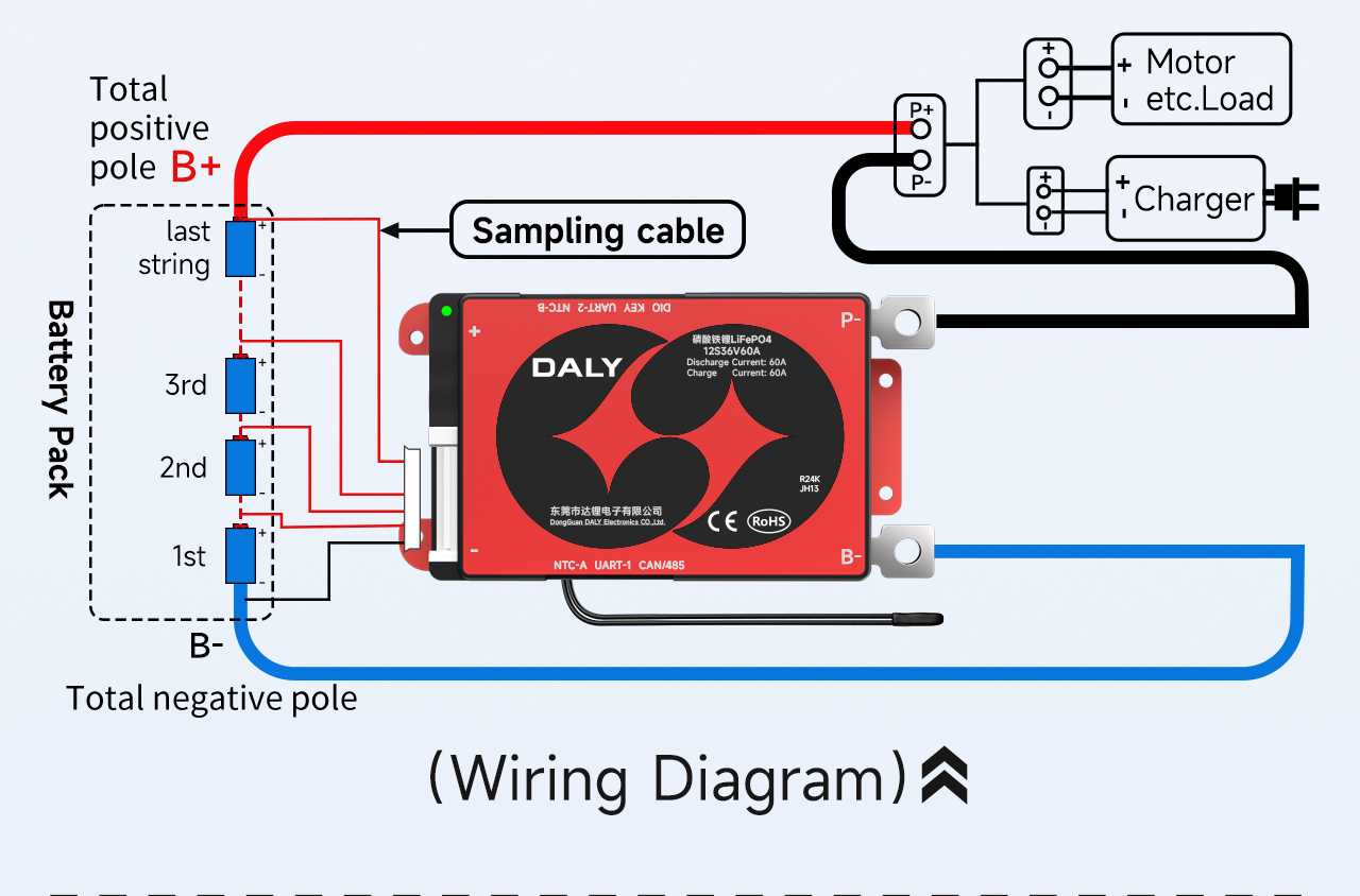 12S BMS Wiring Tutorial-01