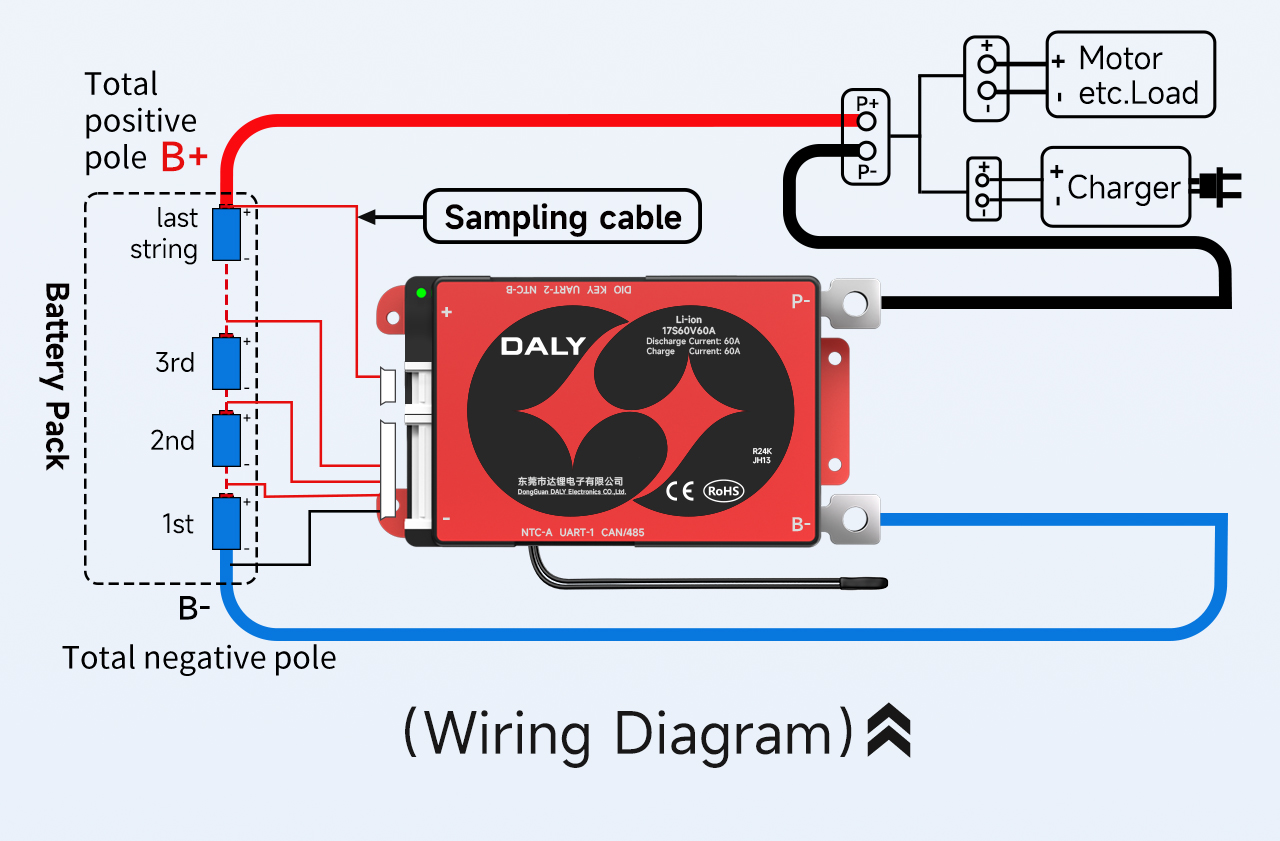 17S BMS Wiring Tutorial-01