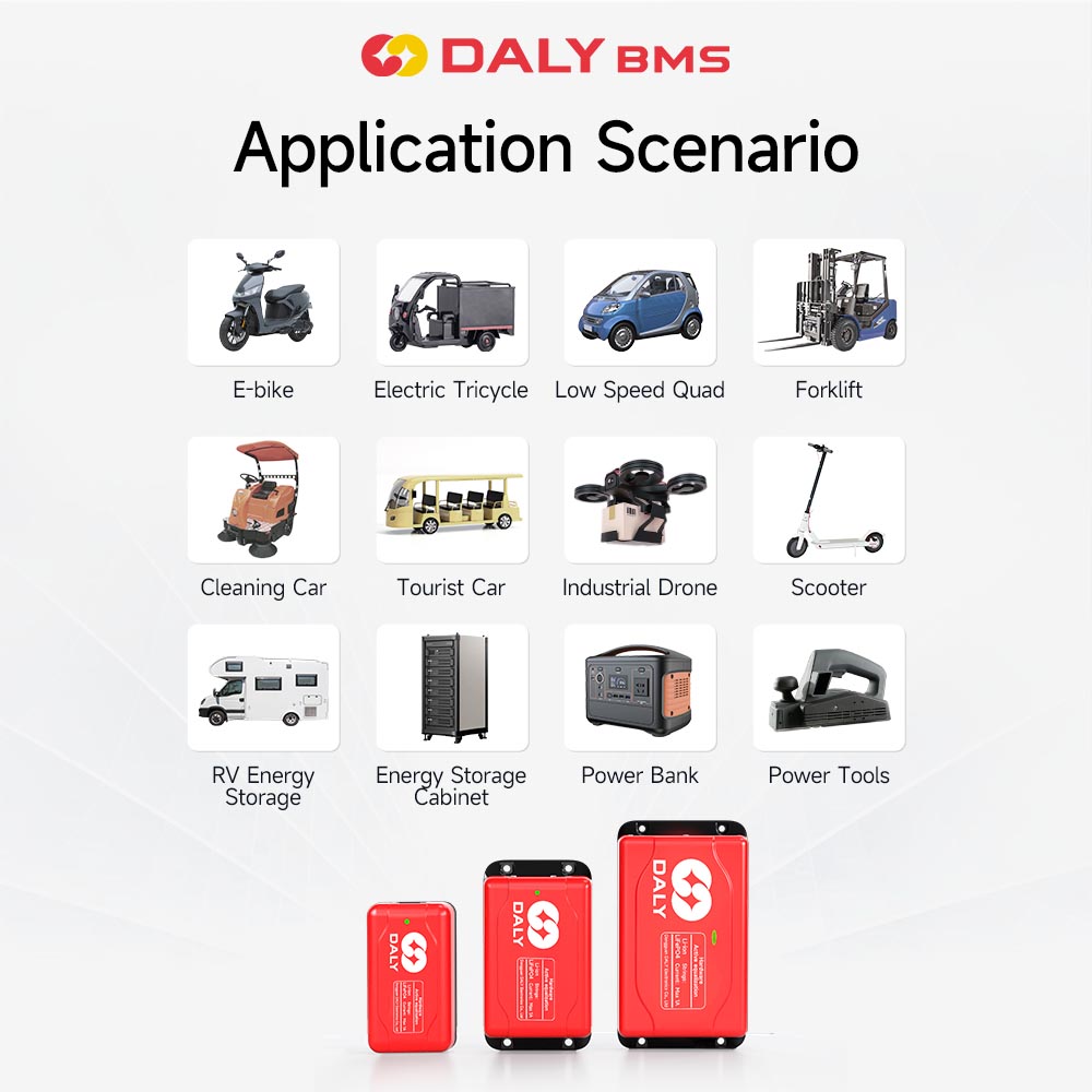 Bms With Active Cell Balancing DALY 3S to 16S 1A Hardware Active Balancer Featured Image