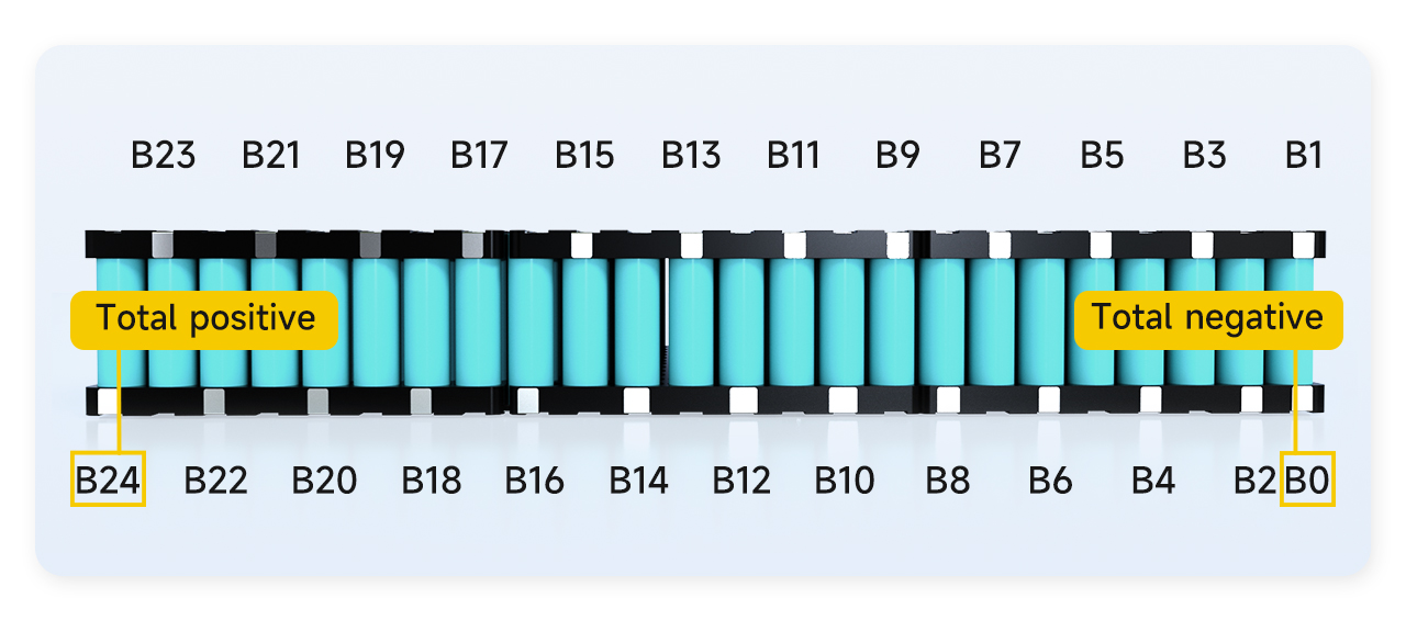 24S BMS Wiring Tutorial-05