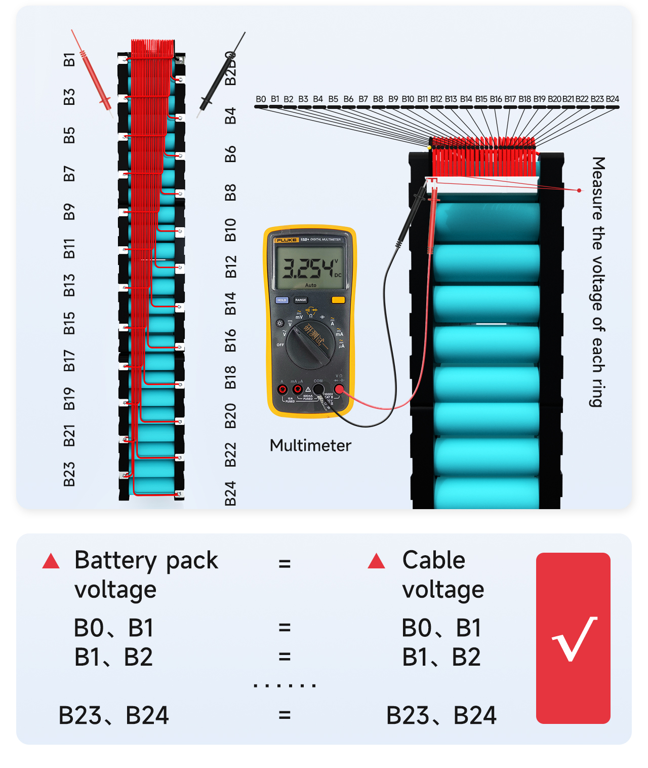 24S BMS Wiring Tutorial-08