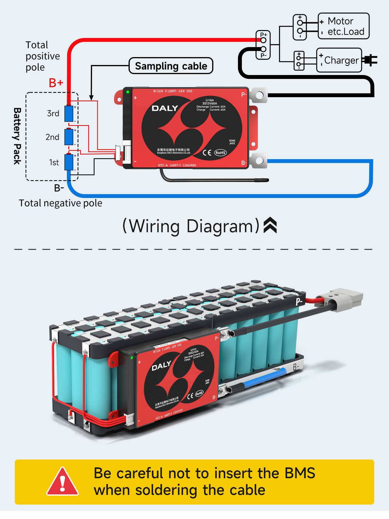 3S BMS Wiring Tutorial-01