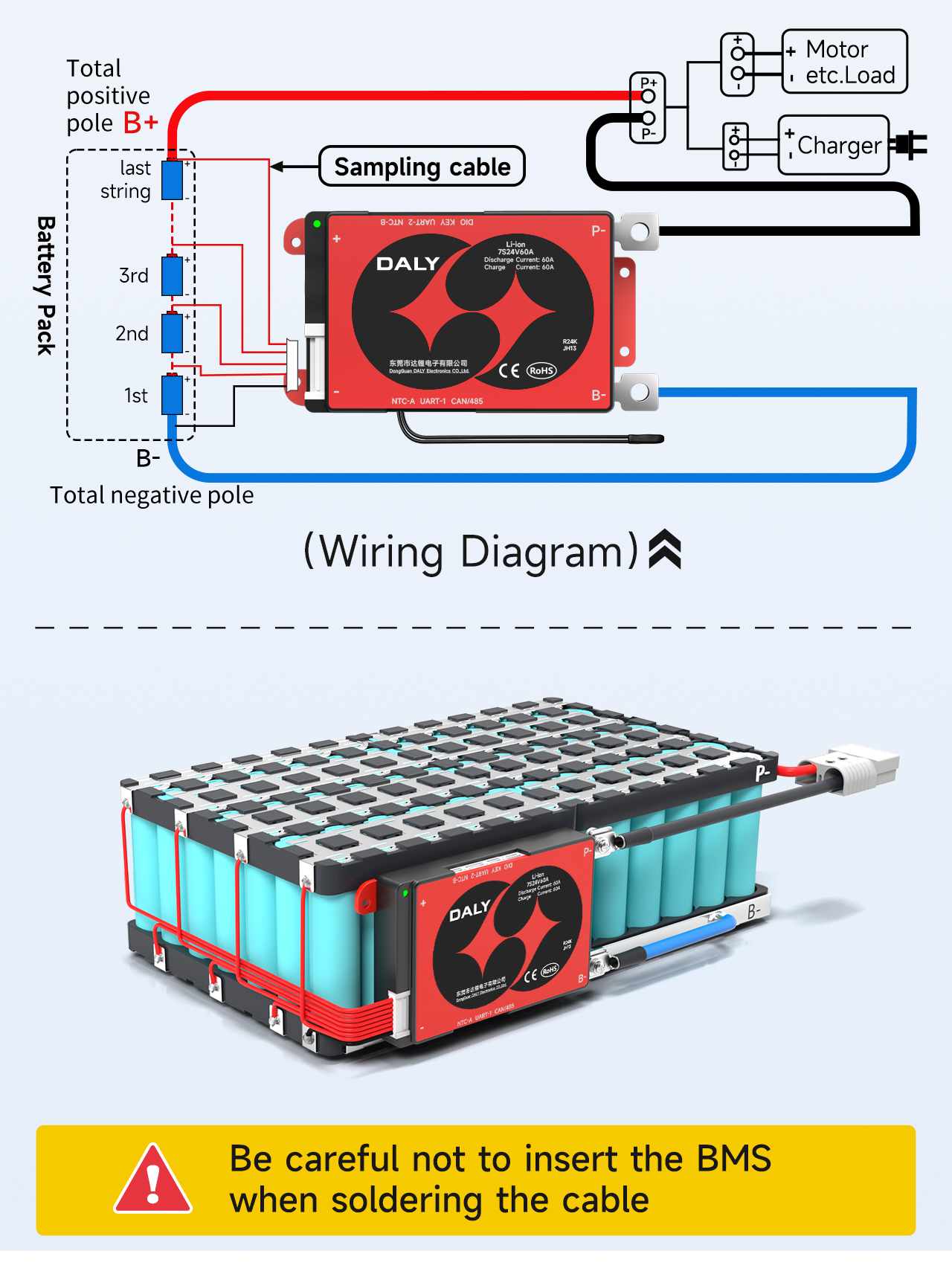 7S BMS Wiring Tutorial-01