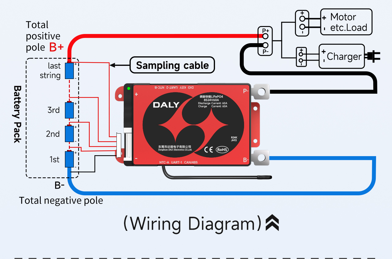 8S BMS Wiring Tutorial-01