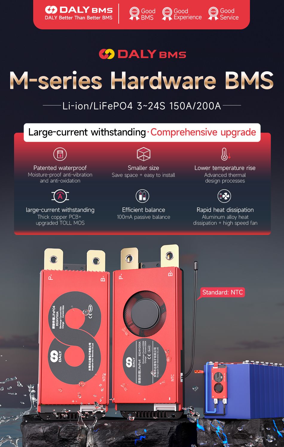 Bms 4s 12v Lifepo4