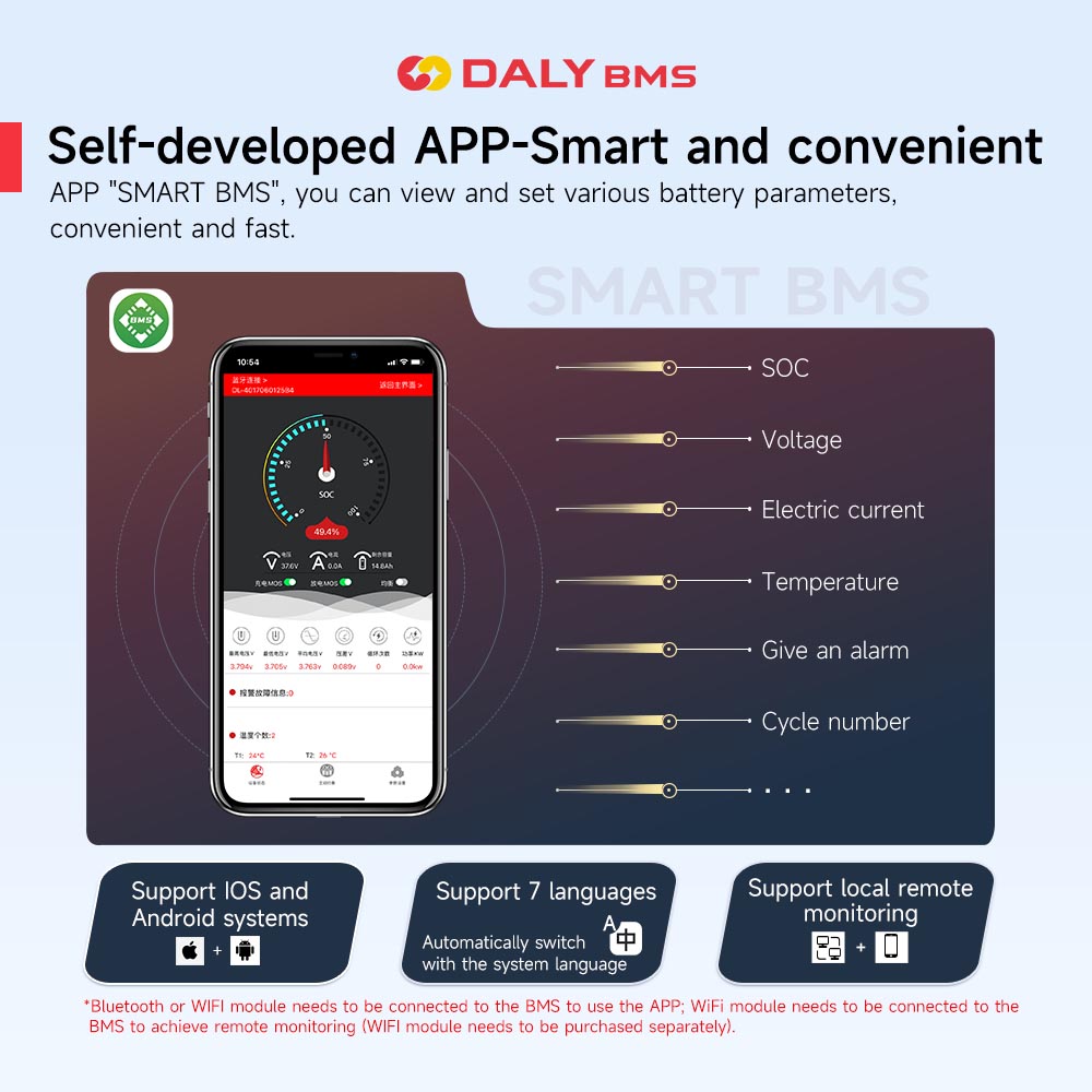 BMS 4S 12V Lifepo4  Smart BMS  DALY S Series Featured Image