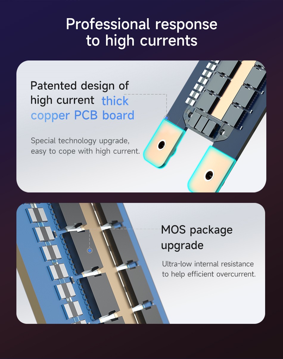 Bms Battery System