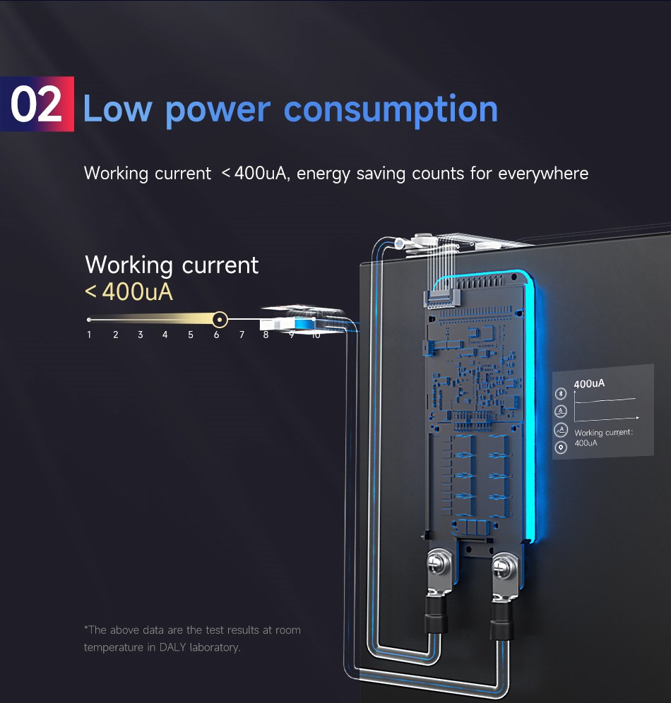 Bms Electrical System