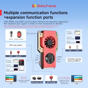 BMS 4S 12V Lifepo4  Smart BMS  DALY S Series