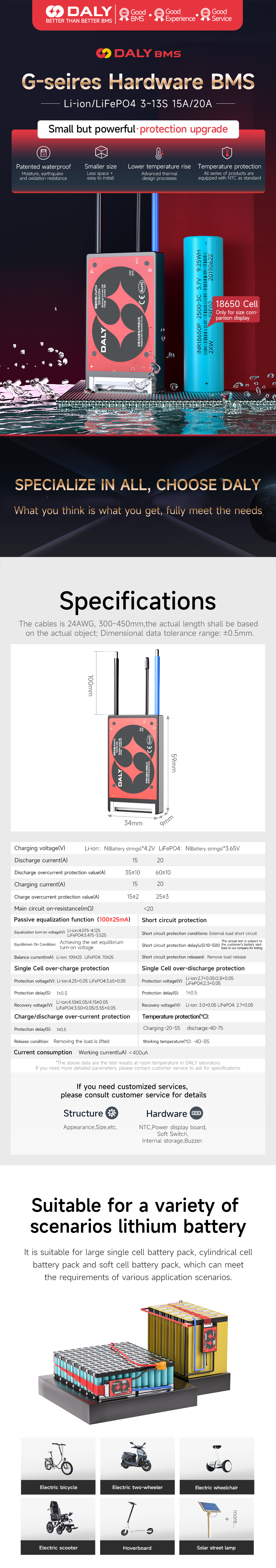 G系列详情-1