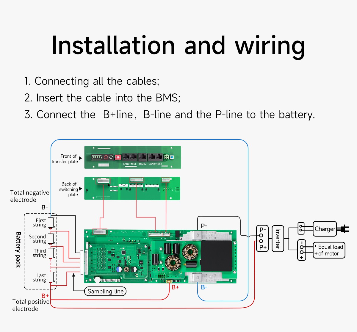 Home Storage Bms