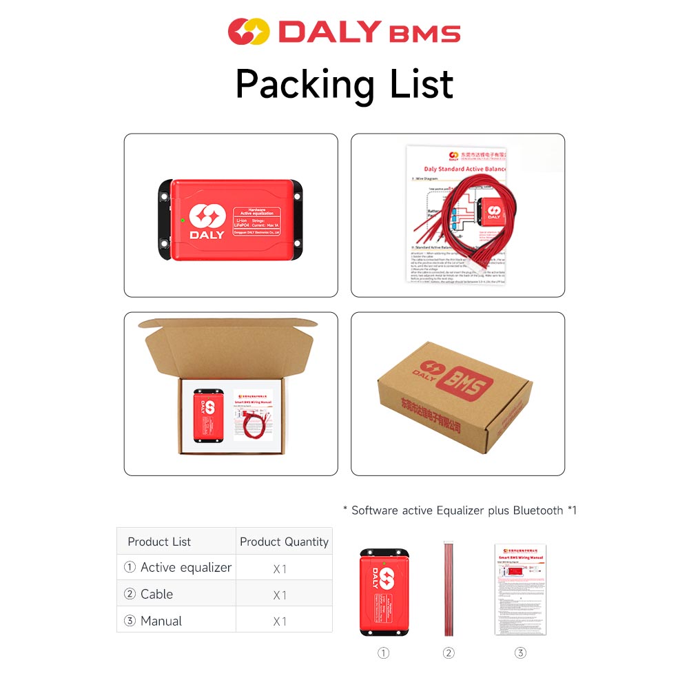 Bms With Active Cell Balancing DALY 3S to 16S 1A Hardware Active Balancer Featured Image