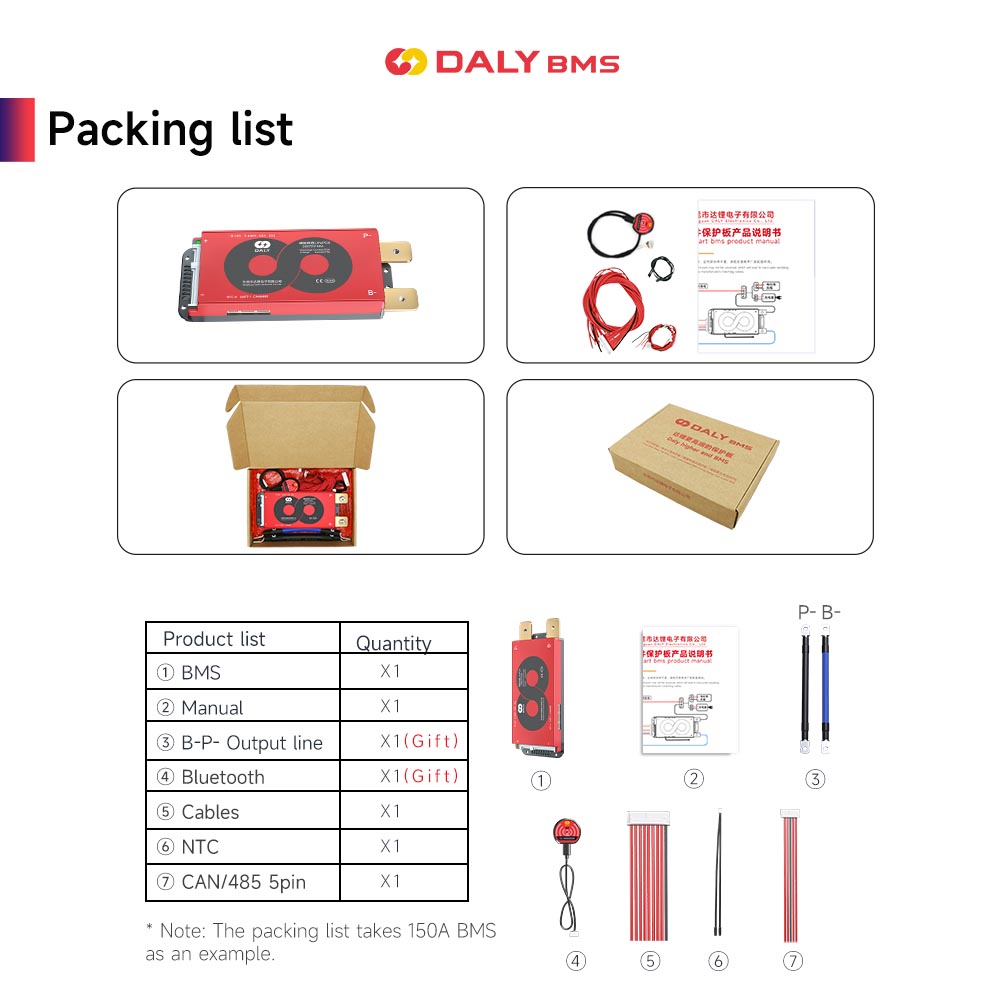 BMS 12V 200A DALY M Series Smart BMS 3S to 24S 150A Featured Image