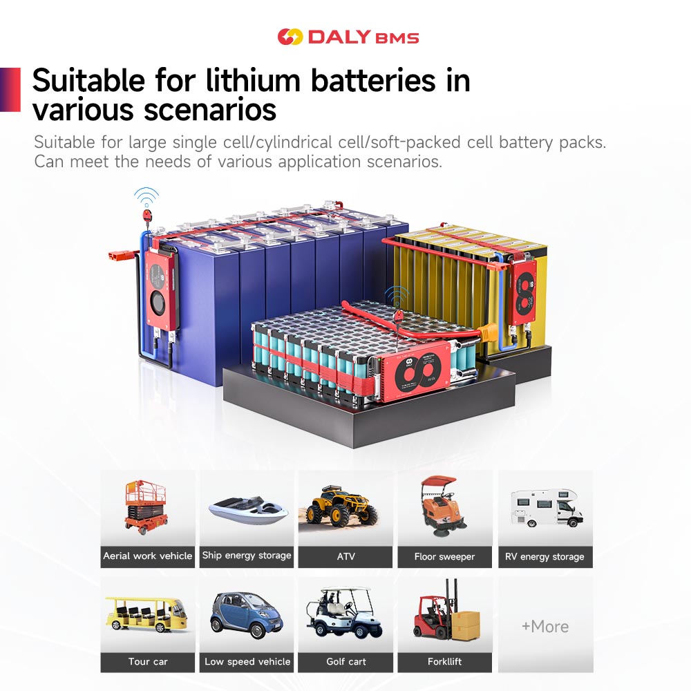 BMS 12V 200A DALY M Series Smart BMS 3S to 24S 150A Featured Image